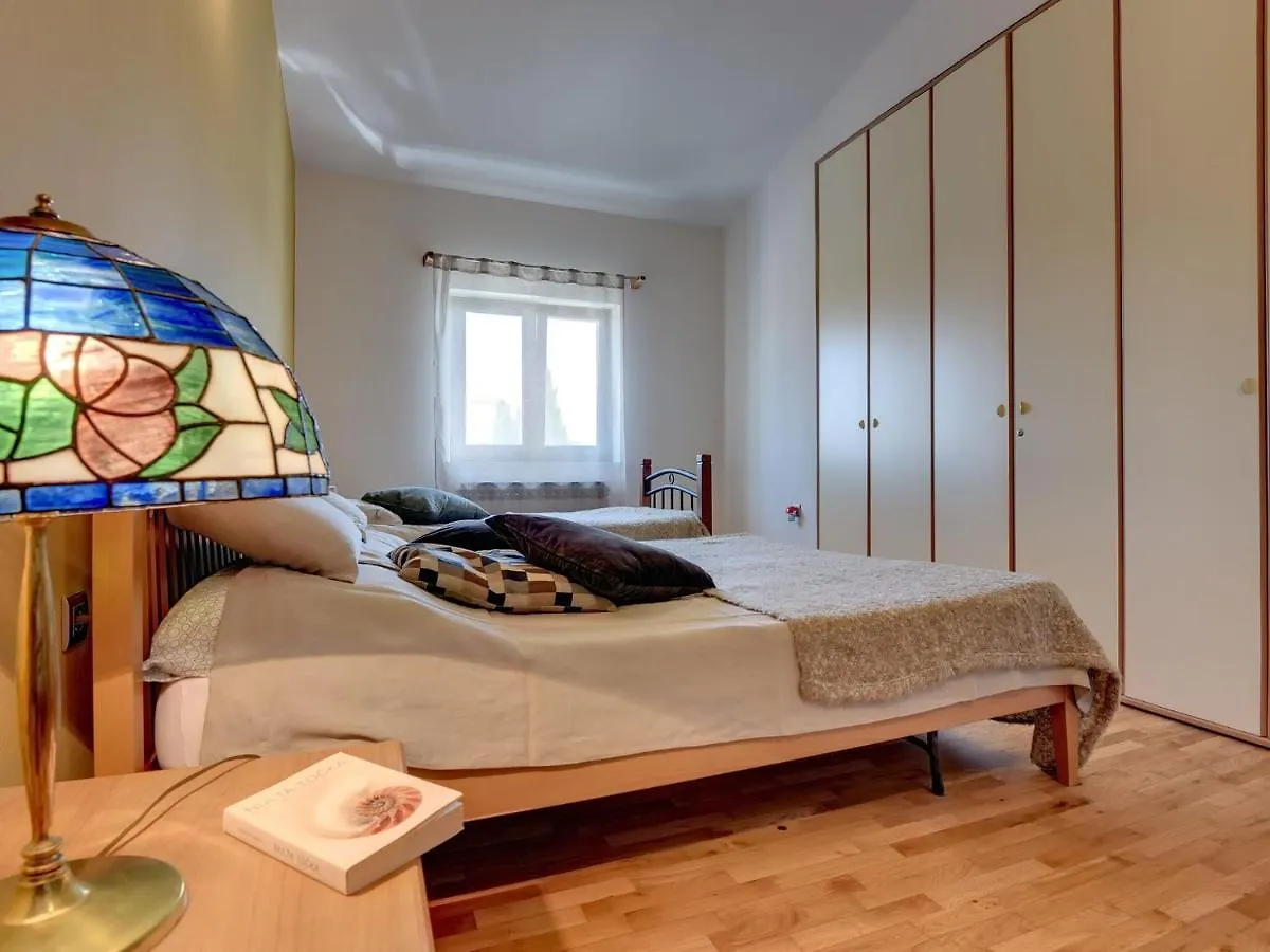Modern Villa With Sea View And Private Pool Stinjan